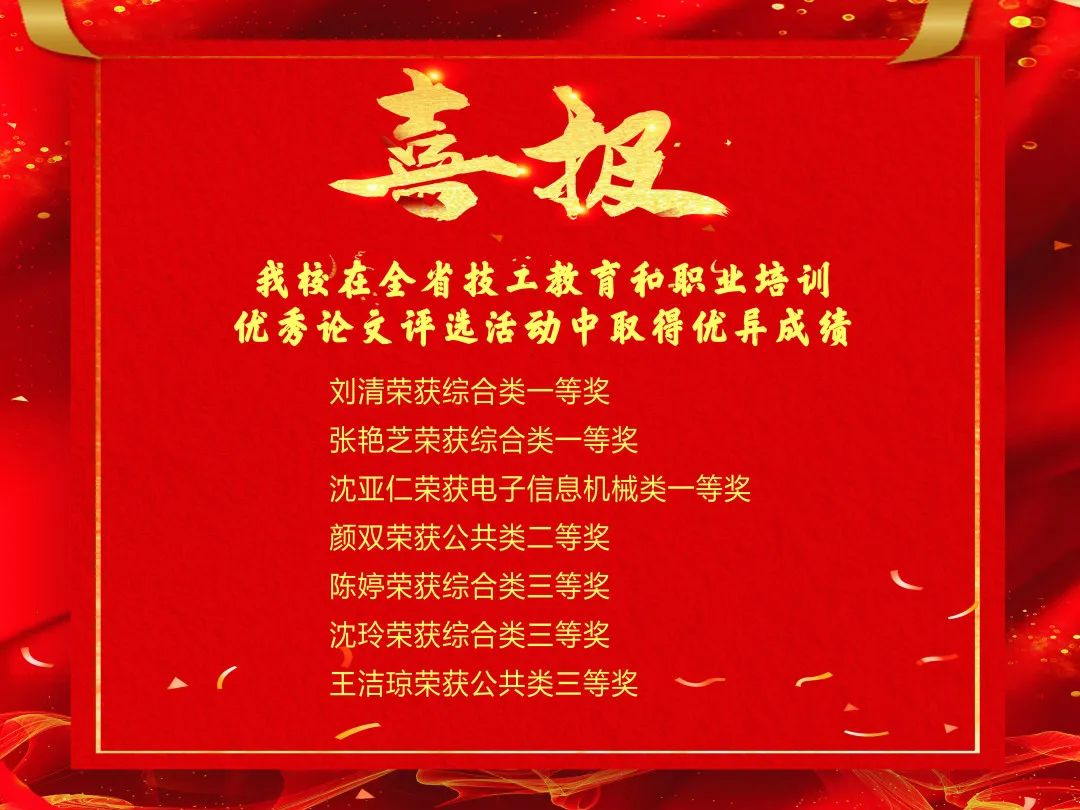 喜报！我校多篇教师论文获省级荣誉！
